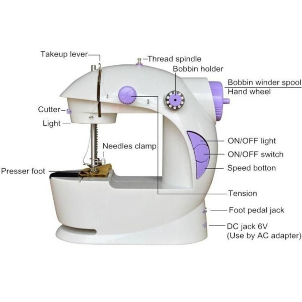 Швейная мини машинка портативная Sewing Machine SM-201A 4 в 1 с педалью и адаптером питания