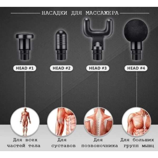 Портативный ручной мышечный массажер для тела Fascial Gun HG-320