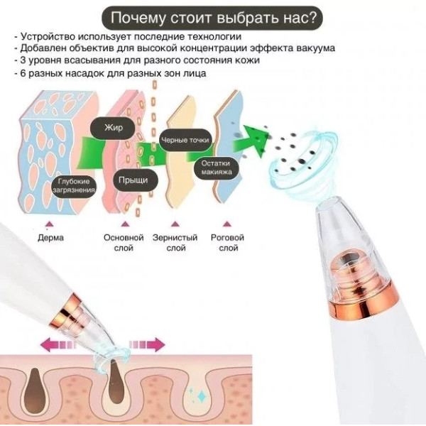 Аппарат для глубокой вакуумной чистки пор лица Dermal Multi-Functional Cleaning