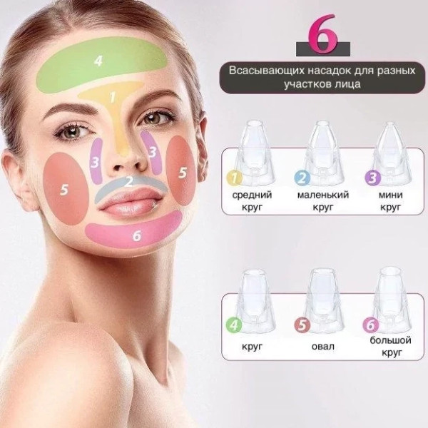 Аппарат для глубокой вакуумной чистки пор лица Dermal Multi-Functional Cleaning