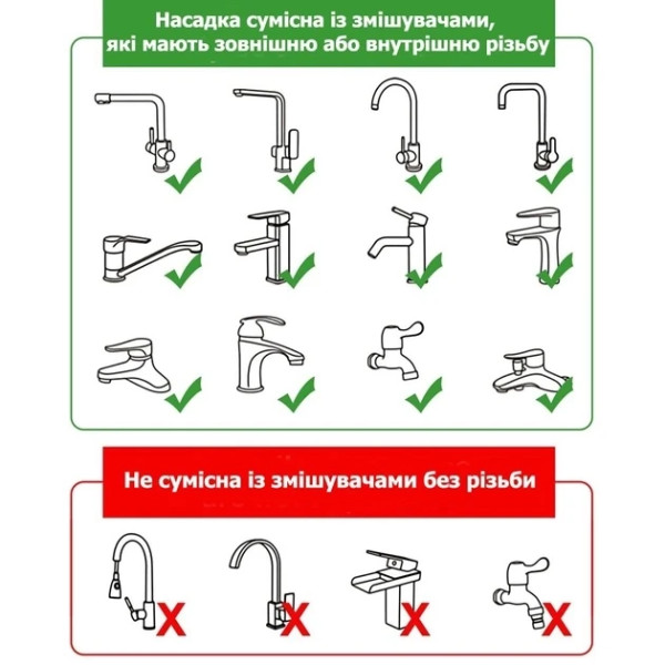 Насадка аэратор на кран для экономии воды Faucet Splash Head с поворотом на 1080° и двумя режимами металл