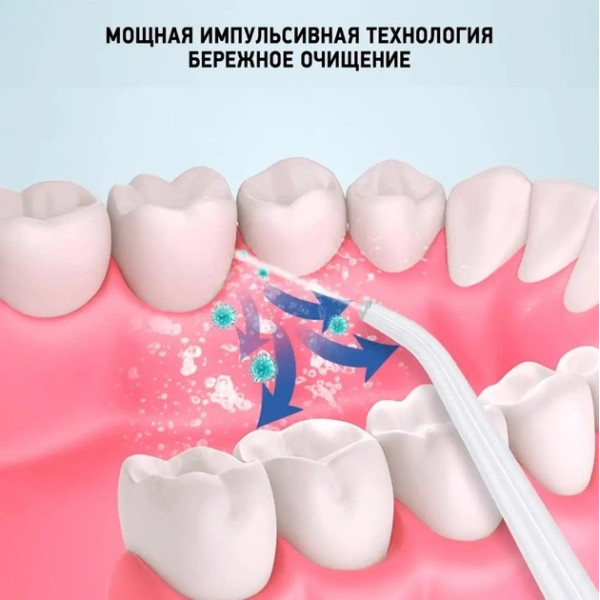 Портативный ирригатор для чистки зубов, десен и полости рта Power-floss Shining Ipx7 LY-314