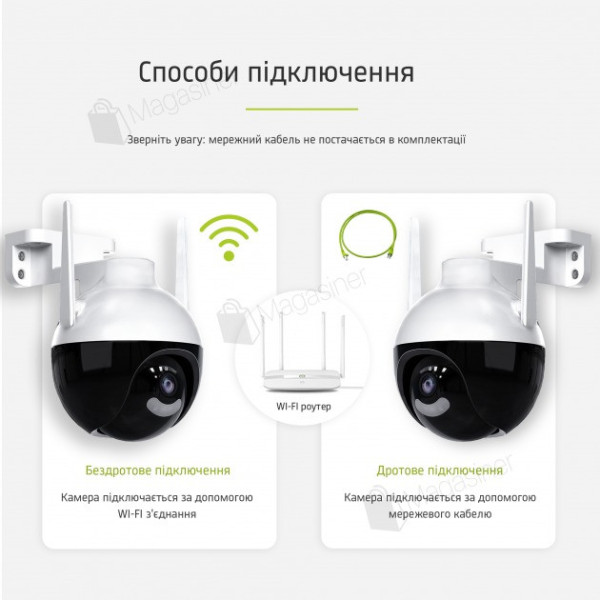 Уличная IP-камера 360 6 МП видеокамера поворотная CAMERA Ap ICSEE 6 mp + Блок питания
