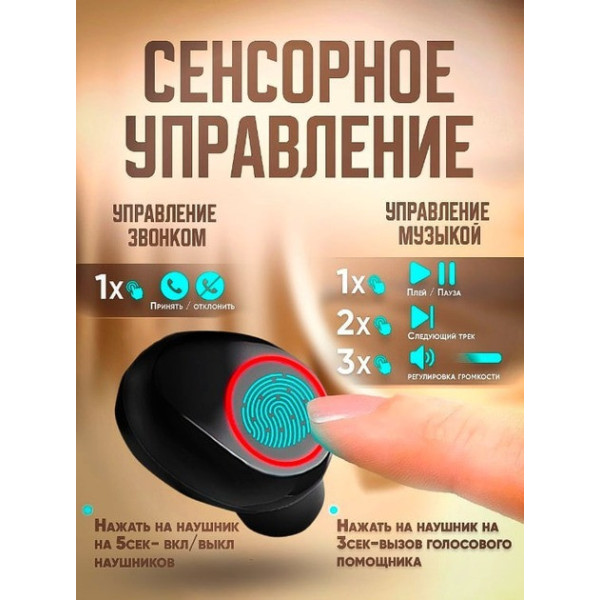 Бездротові навушники TWS M90 Pro із зарядним кейсом павер банком вакуумні bluetooth 5.3 з RGB LED-підсвіткою