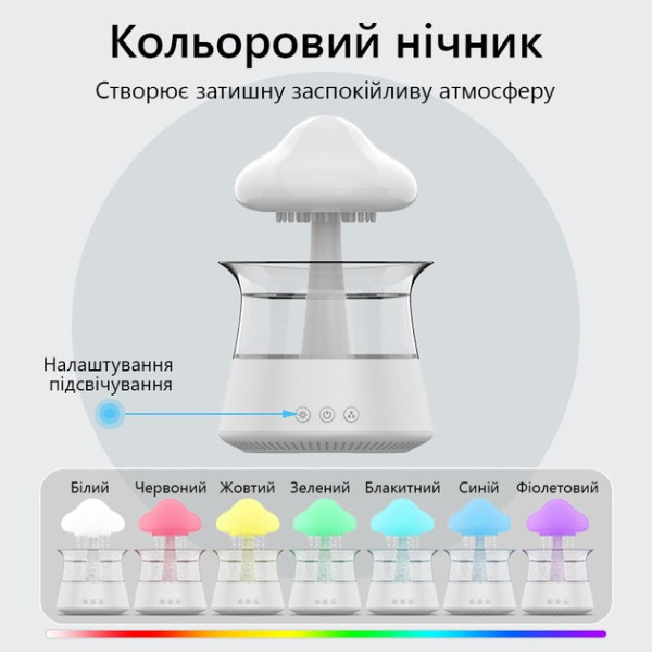 Увлажнитель воздуха ночник Doctor-101 Rainfall "Гриб" с эффектом дождя с пультом