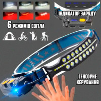 Налобный фонарь BL-W690-2 с сенсорным управлением, зарядка Type C