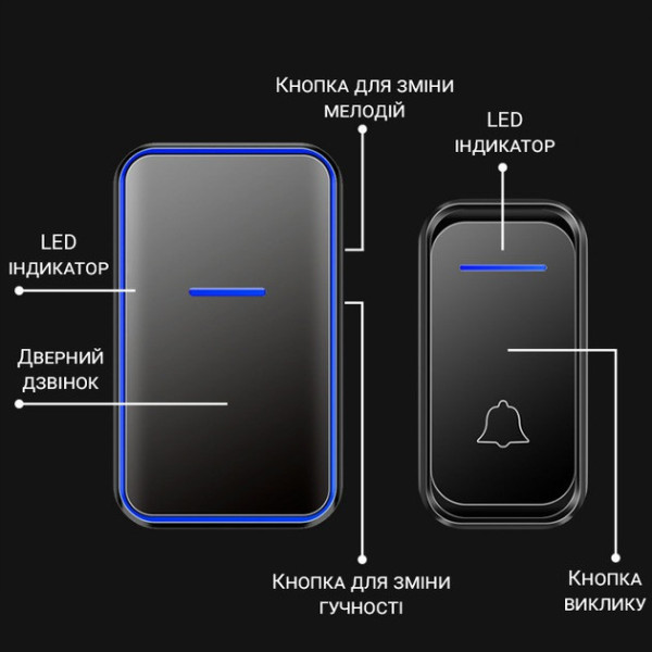 Комплект беспроводного дверного звонка 38 мелодий приемником от сети WDB-02-2 Black/White