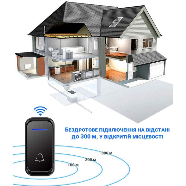 Комплект беспроводного дверного звонка 38 мелодий приемником от сети WDB-02-2 Black/White