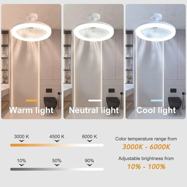 Вентилятор люстра в патрон LED Multi-Function Fan Light универсальный потолочный Белый