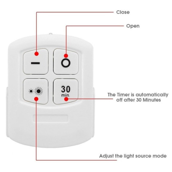 Комплект настінних світильників  Light with Remote Control Setс зручним керуванням від пульта (3 світильники)