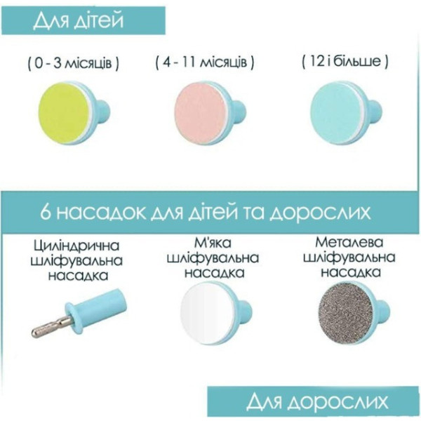 Електричний тример для нігтів 6 в 1 з LED-підсвіткою й насадками, безпечний для дорослих і дітей
