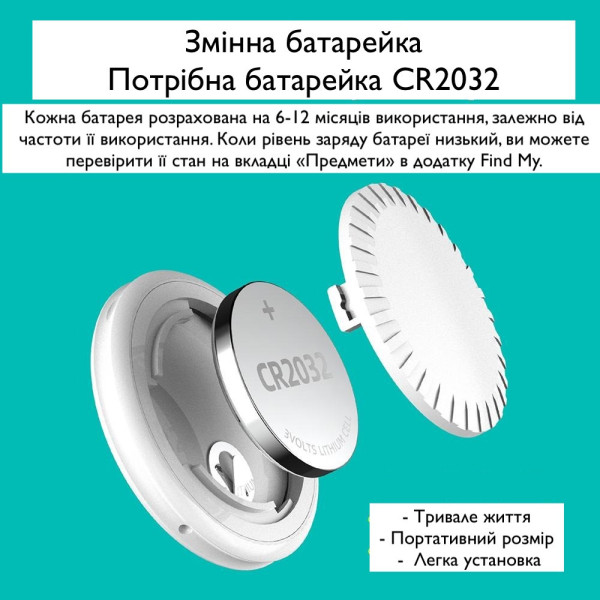 Умный Bluetooth трекер для поиска вещей совместимость Find My белый черный