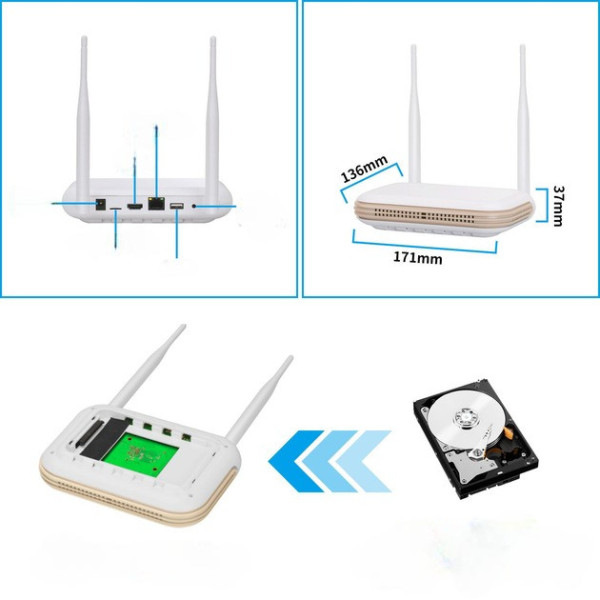 Бездротовий Wi-Fi відеореєстратор на 8 IP-камер з HDMI підтримкою запису віддаленим доступом