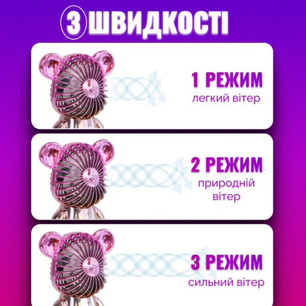 Детский мини вентилятор в форме медведя USB портативный бесшумный 2в1 аккумуляторный