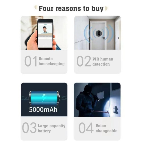 Бездротовий Wi-Fi відеодомофон глазок Tuya Life 300PA 20 МП нічне бачення