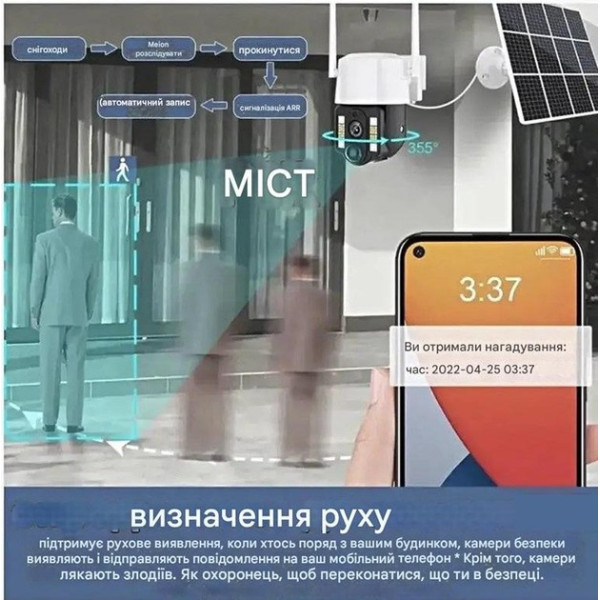 Автономная уличная 4G камера V380 PRO VC3 с солнечной панелью, 4 МП