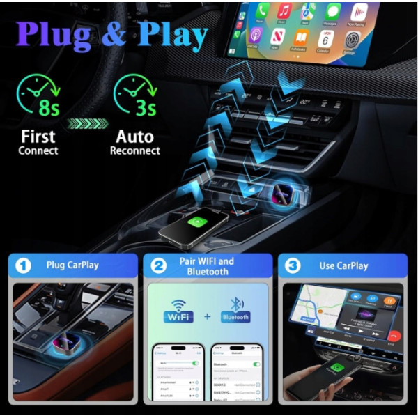 Бездротовий CarPlay адаптер 2 в 1 для USB-A і Type-C з Bluetooth 5.2 AND Glay Dongle 2025