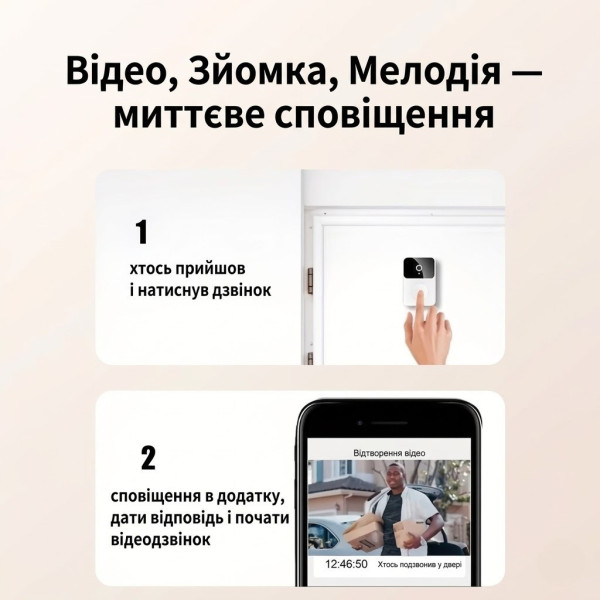 Wi-Fi відеодзвінок H51 розумний дзвінок із камерою нічне бачення та зв'язок