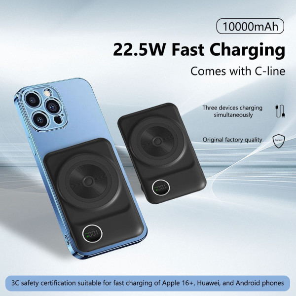 Аккумулятор внешний REMAX RPP-527 10000 mAh MagSafe Type-C Lightning