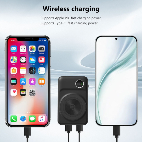 Аккумулятор внешний REMAX RPP-527 10000 mAh MagSafe Type-C Lightning