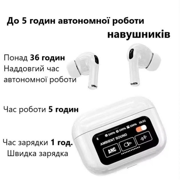 Навушники гарнітура Bluetooth TWS ANC ENC із сенсорним кейсом і дисплеєм