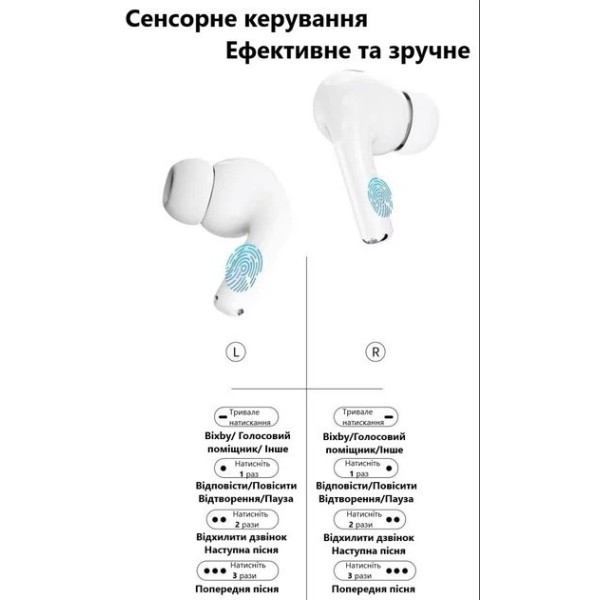 Навушники гарнітура Bluetooth TWS ANC ENC із сенсорним кейсом і дисплеєм