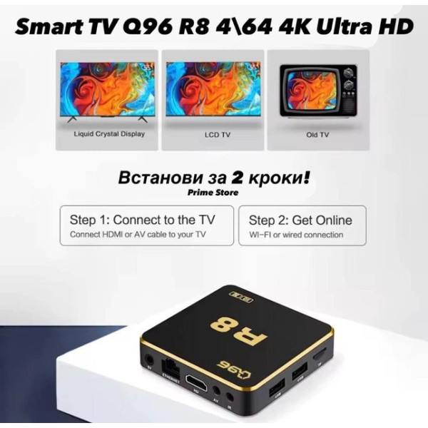 ТВ бокс Q96 R8 4K Android 12 медиаплеер для телевизора