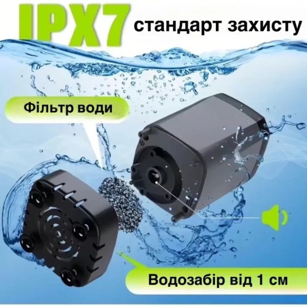 Душ для кемпинга Lixada 9000 mAh с насосом портативный