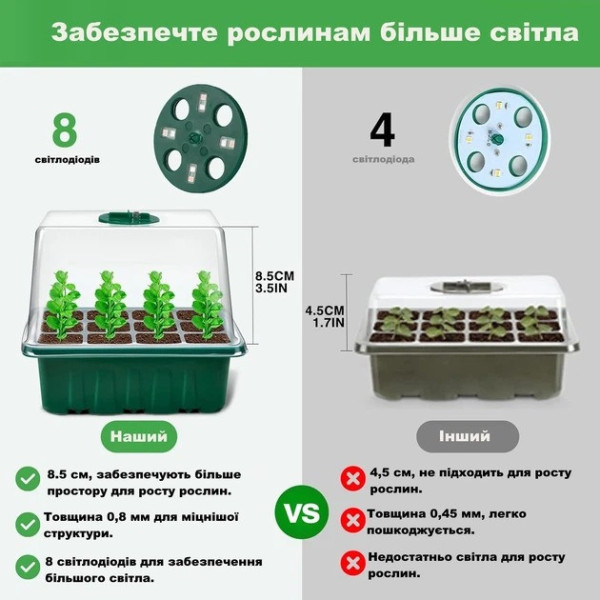 Контейнер для рассады 12 ячеек лоток для выращивания растений