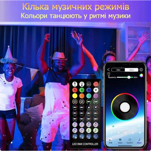 Гирлянда RGB 5 м LED Bluetooth подсветка для комнаты