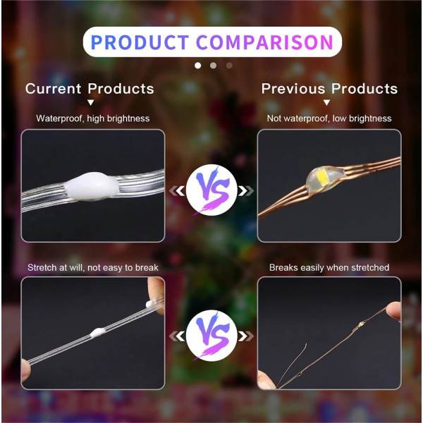Гирлянда RGB 5 м LED Bluetooth подсветка для комнаты