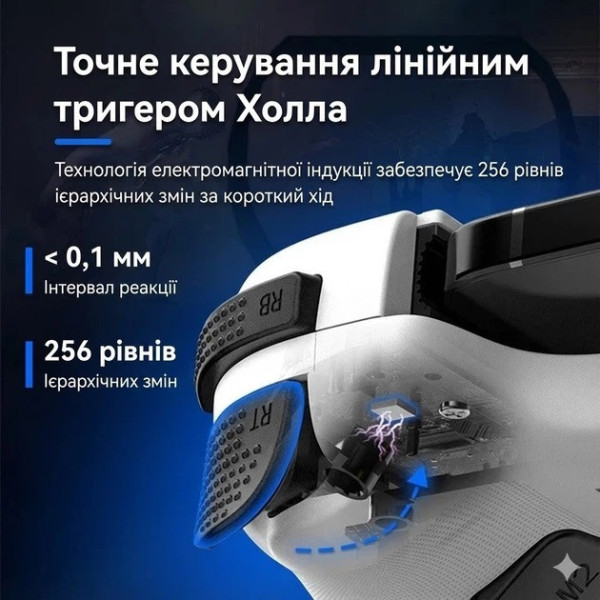 Геймпад для телефона BSP-D11 бездротовий контролер для мобільних ігор