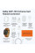 Комплект MVP-135 Ultra 2 години навушники та power bank з бездротовою зарядкою