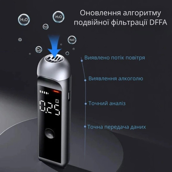 Алкометр Bodasan MR10 портативный тестер алкоголя с LED экраном