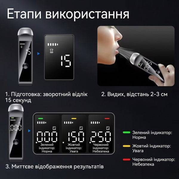 Алкометр Bodasan MR10 портативный тестер алкоголя с LED экраном
