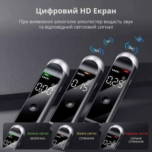 Алкометр Bodasan MR10 портативный тестер алкоголя с LED экраном