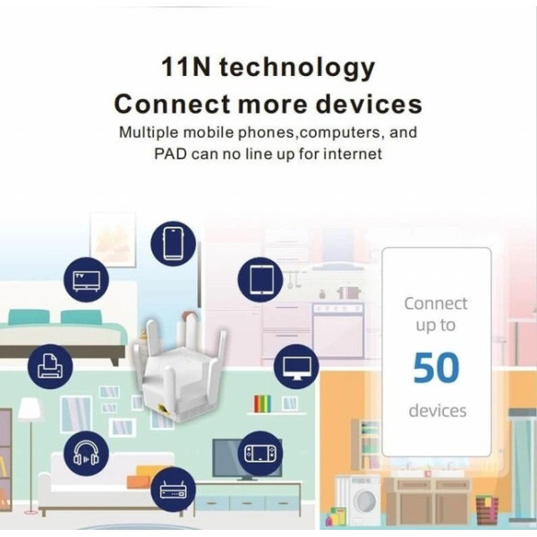 Wi-Fi підсилювач WR56T репітер із 6 антенами LAN порт до 300 Мбіт