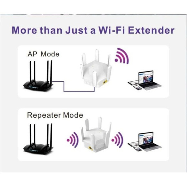 Wi-Fi підсилювач WR56T репітер із 6 антенами LAN порт до 300 Мбіт