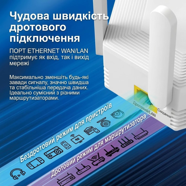 Wi-Fi підсилювач WR56T репітер із 6 антенами LAN порт до 300 Мбіт