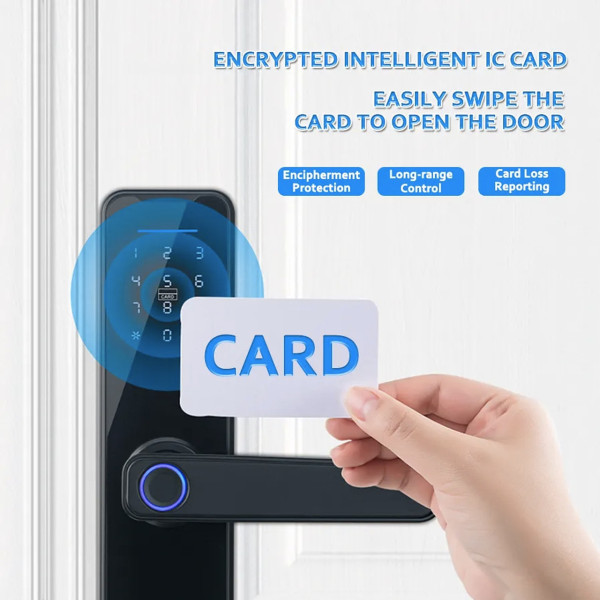 Дверной замок AND 5323 5575 умная ручка с биометрией и Bluetooth доступом