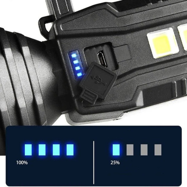 Кемпинговый фонарь CX-8809 аккумуляторный с солнечной панелью, LED прожектор USB