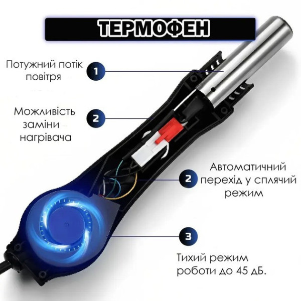 Паяльный набор 2в1 JCD 8898 750W термофен + паяльник, станция для пайки микросхем и электроники