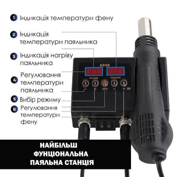 Паяльный набор 2в1 JCD 8898 750W термофен + паяльник, станция для пайки микросхем и электроники