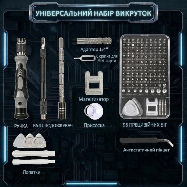 Ремонтный набор 115 в 1 для телефонов ноутбуков и техники прецизионные отвертки универсальный сет