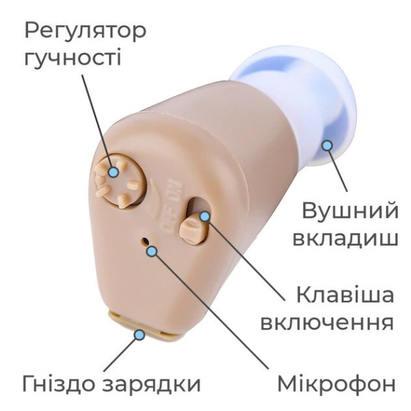 Слуховой аппарат AXON K-88 усилитель звука заушной аккумуляторный комплект вкладышей бежевый