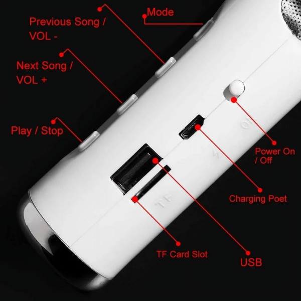 Беспроводная колонка Pro Giant Headphone MK-201 Bluetooth акустика с FM радио TF USB AUX