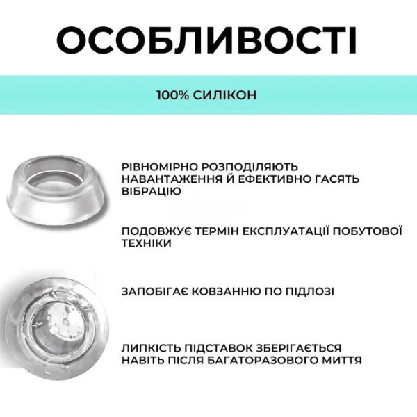 Антивибрационные подставки для стиральной машины Refrigerator floor mat, прозрачные резиновые амортизаторы (4 шт.)