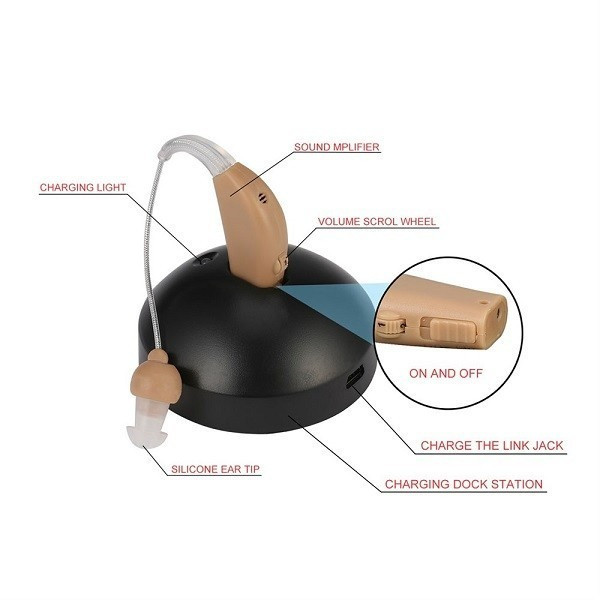 Слуховой аппарат Ultra Sound Amplifier заушной усилитель слуха с аккумулятором