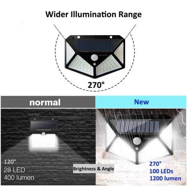 Фонарь Навесной с датчиком движения BL SH 100 -100led + solar