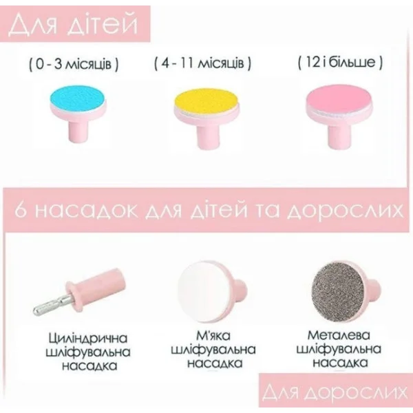 Электрический триммер для ногтей 6 в 1 с LED-подсветкой и насадками, безопасный для взрослых и детей